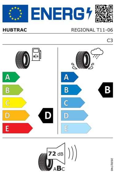 REGIONAL-T11-energy