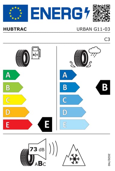 URBAN-G11-energy